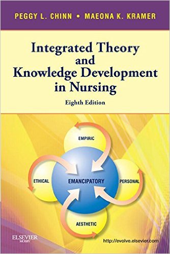 Cover for Integrated Theory and Knowledge Development in Nursing