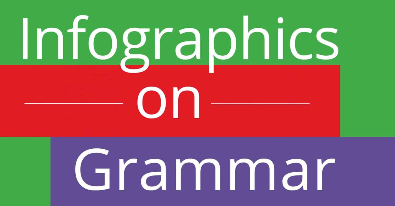 infographics-on-grammar-book-cave