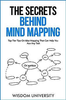 Cover for The Secrets Behind Mind Mapping