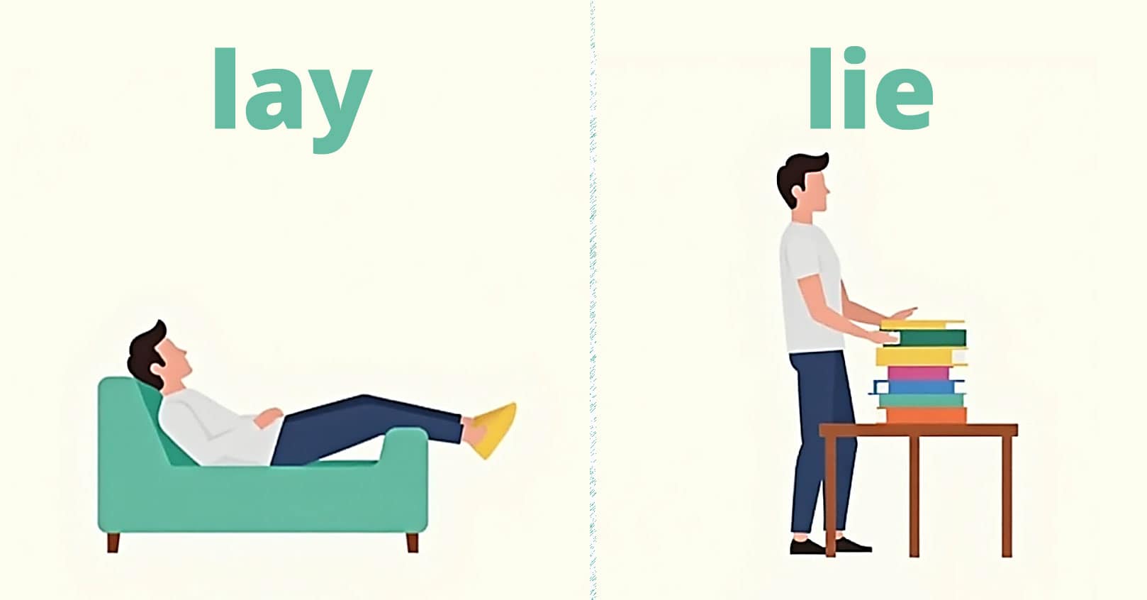 Lie vs. Lay—The Grammar Rule No One Remembers