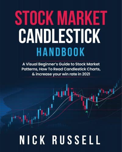 Cover for Stock Market Candlestick Handbook
