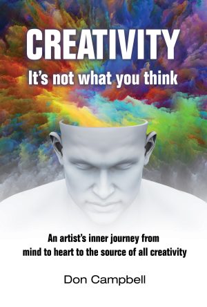 Cover for Creativity: It's not what you think